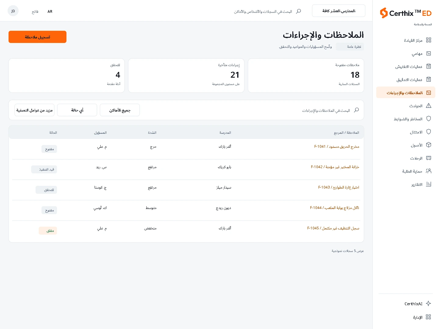CerthixED Findings & Actions interface.
