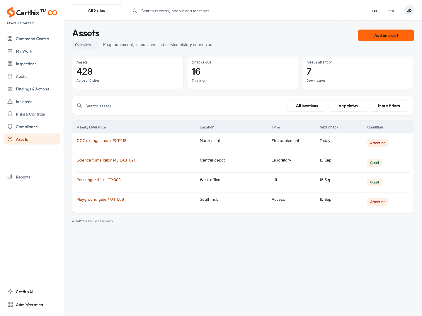CerthixCO Assets interface.