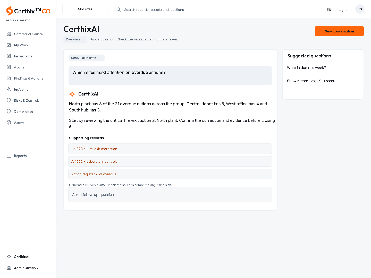 CerthixCO CerthixAI interface.