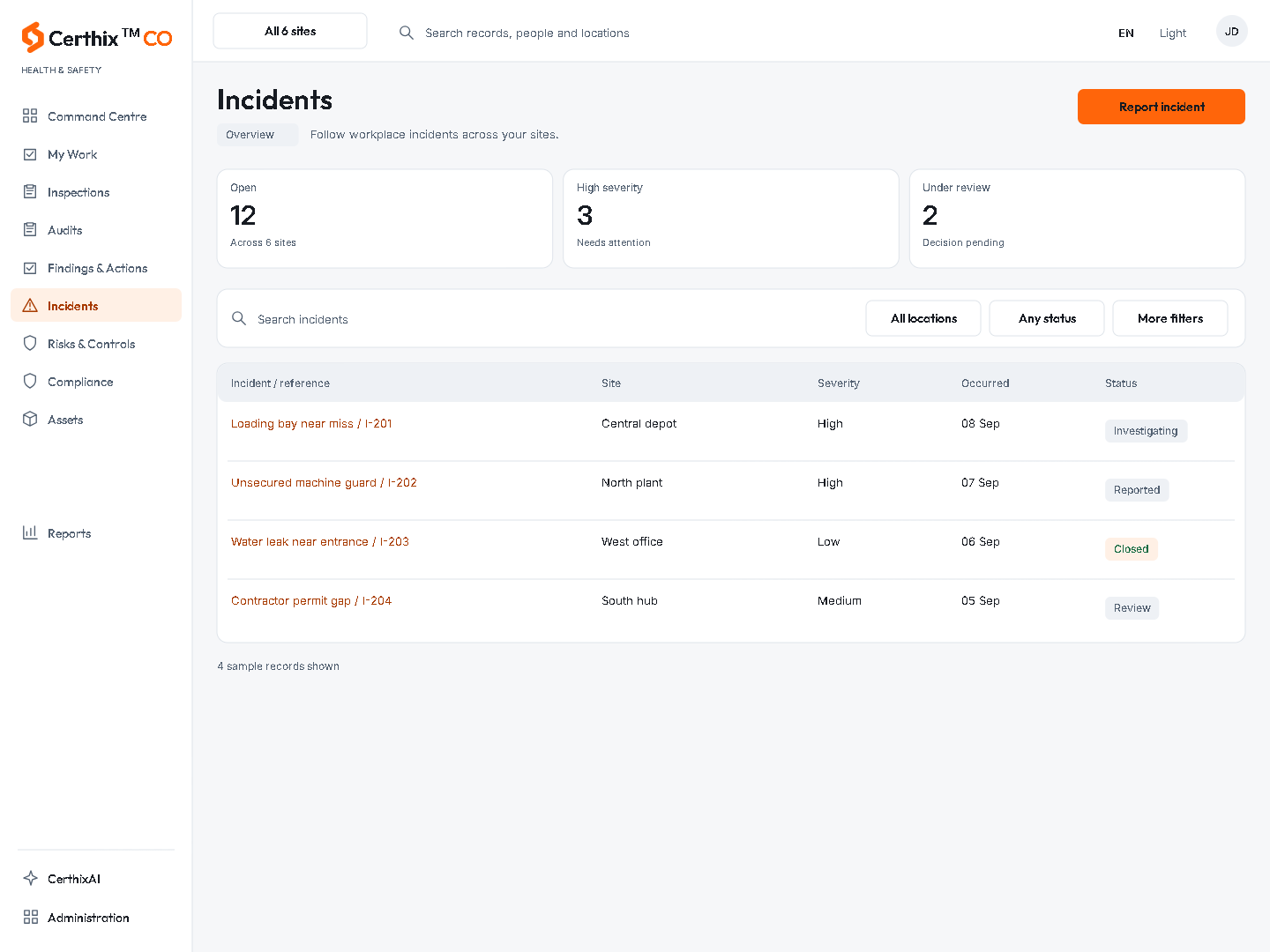 CerthixCO Incidents interface.