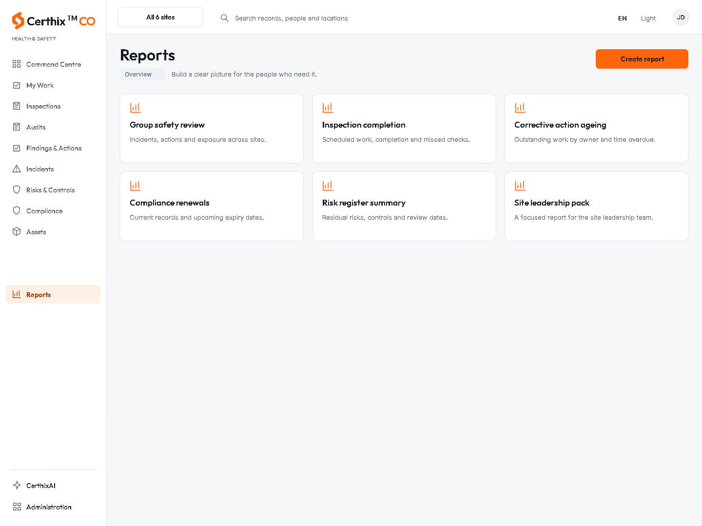 CerthixCO Reports interface.