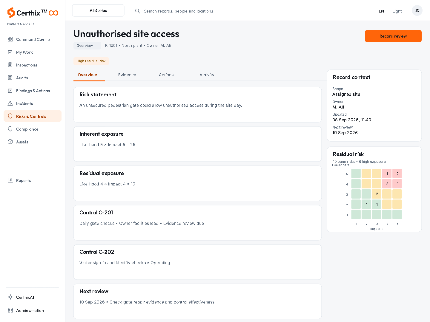 CerthixCO Unauthorised site access interface.
