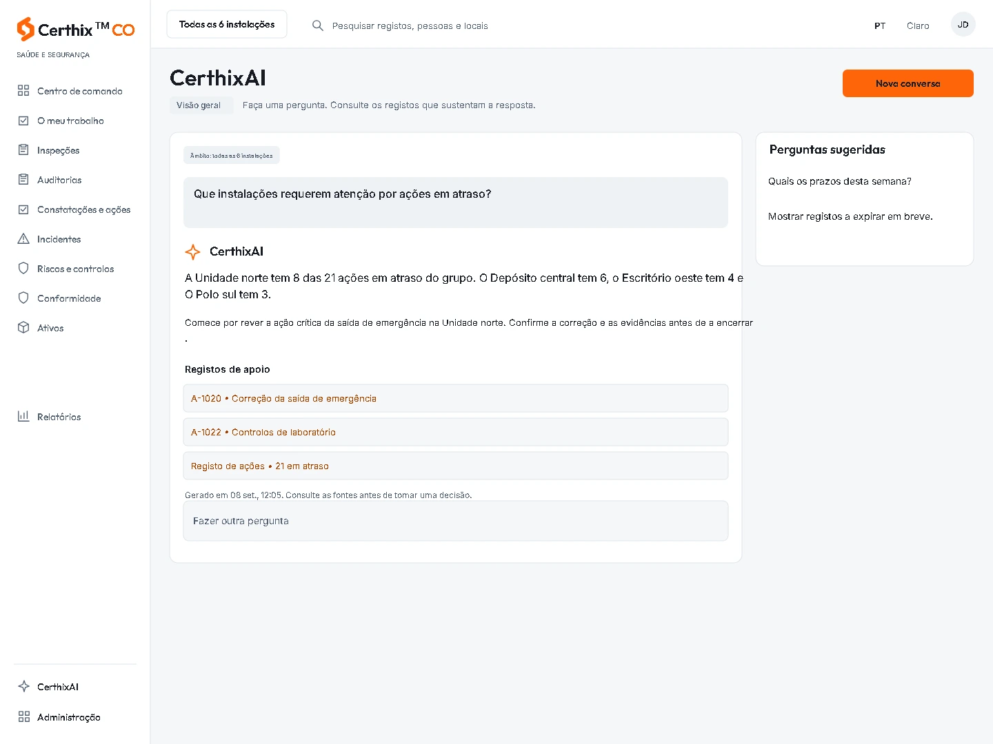 Certhix