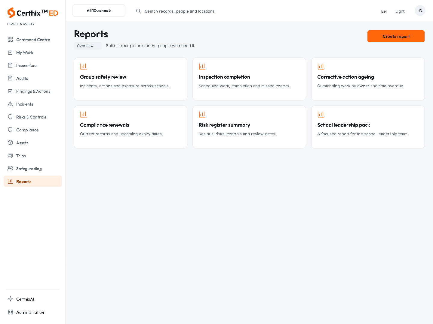 CerthixED Reports interface.