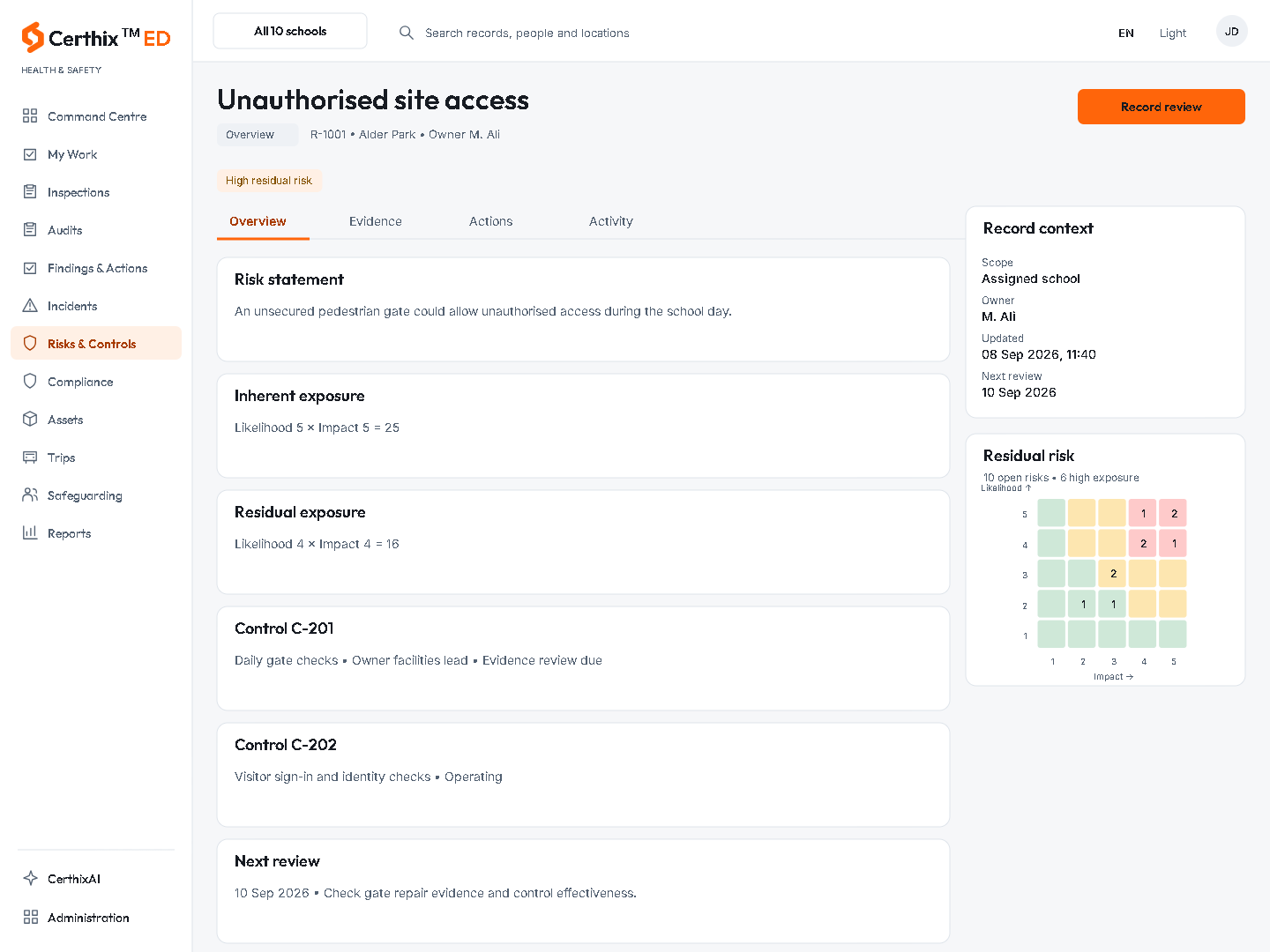 CerthixED Unauthorised site access interface.
